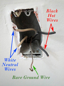 how to replace an outlet